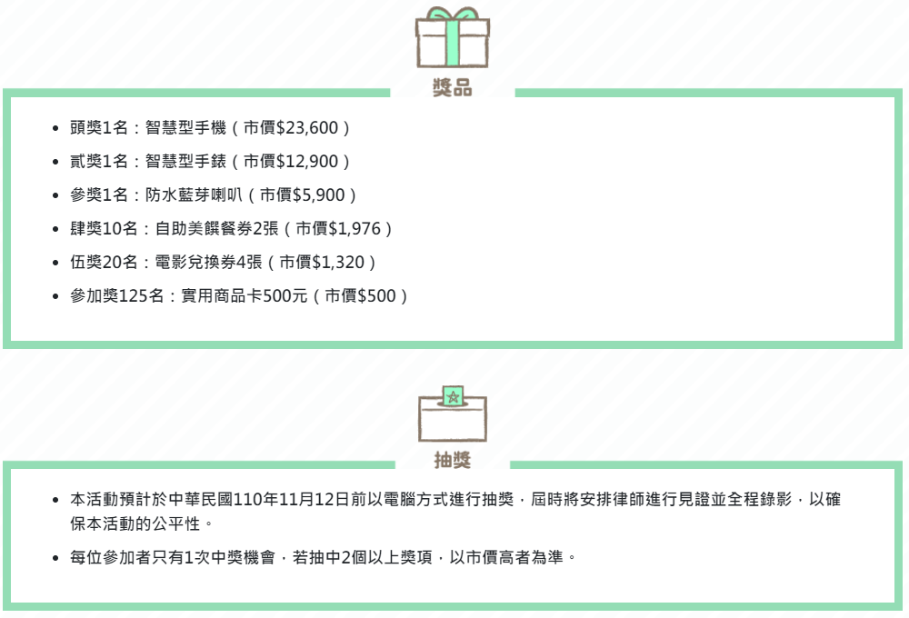 非國民中小學3~9年級在學學生,參加活動抽獎獎項