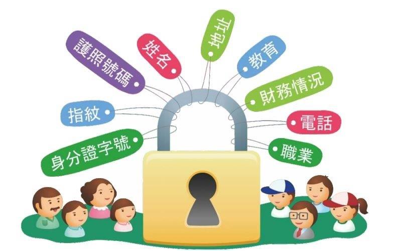 一般個人資料保護內容